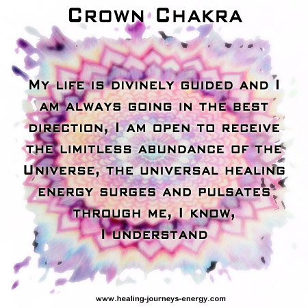crown-chakra-affirmation.jpg