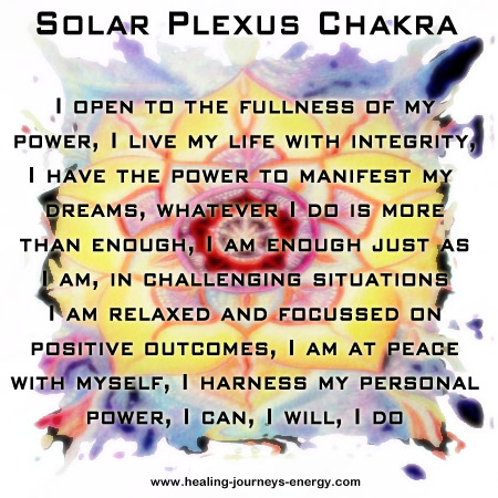 solarplexus-chakra-affirmation.jpg