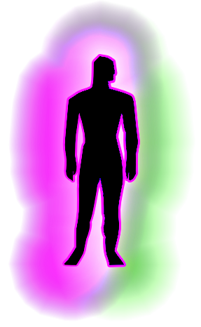 Your Aura Colors