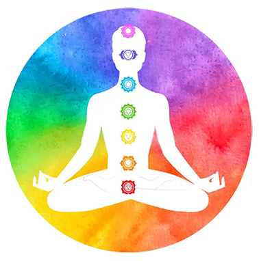EnergyBody - Aura & Chakras