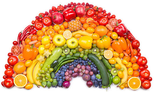 Colorful Eating for Health and Well Being