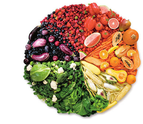 Colorful Recipes - Different Color Qualities