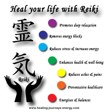 Reiki Healing