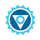 Throat Chakra Symbol