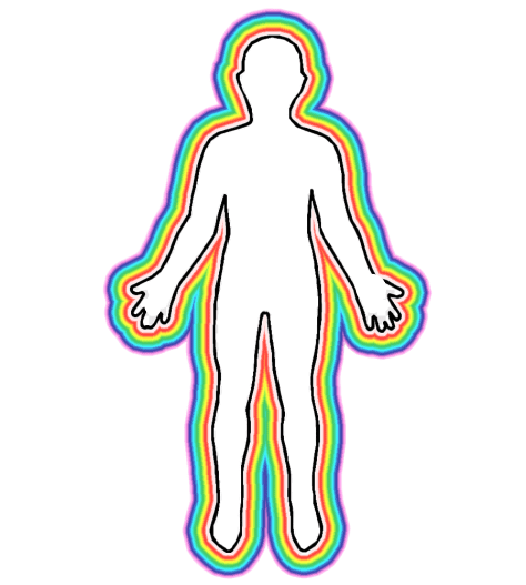 Aura of the Human Body