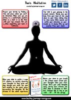 Free Basic Meditation Chart