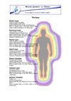 Body Wisdom Charts