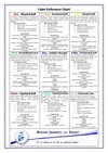 Detailed Color Reference Chart