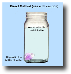 Gem Elixirs - Direct Method