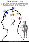 Head Chakra Chart