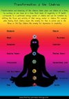 Planets & Chakra Connections