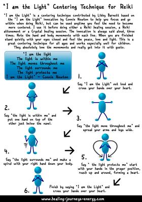 Diagram - Reiki Centering